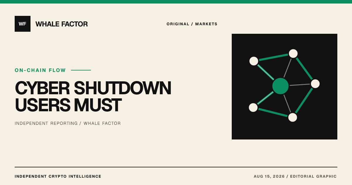 Cyber Shutdown: Users Must Move Crypto Before August 15