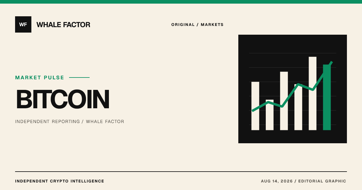 Norway's Sovereign Fund Surges to Record Bitcoin Exposure Without Buying a Single Coin
