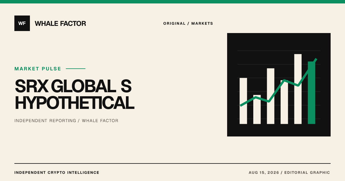 SRX Global's Hypothetical Gains Mask Real Losses: A Closer Look